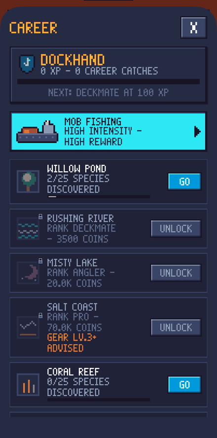 Career map of 24 fishing locations